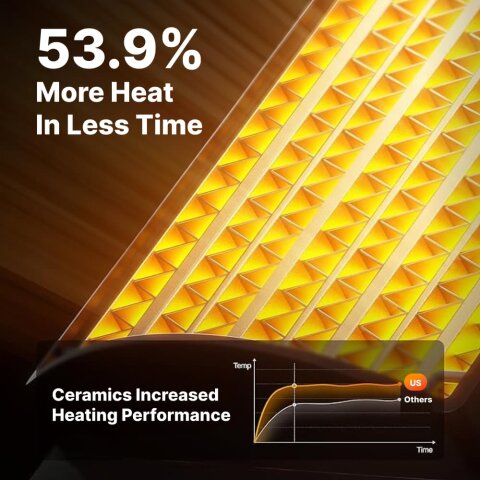 WellHeater image