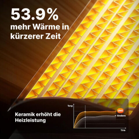 WellHeater image