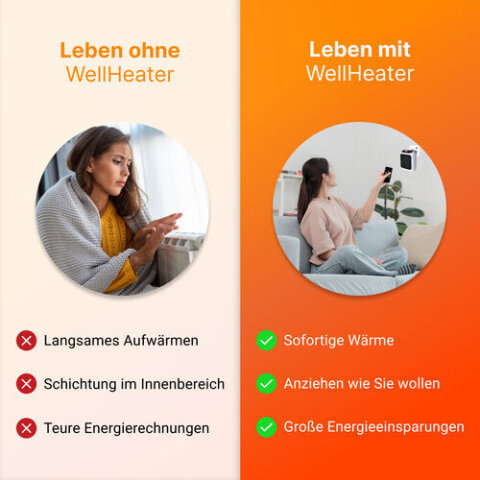 WellHeater image