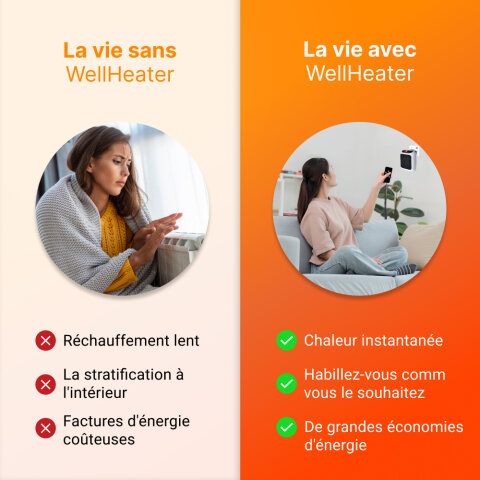 WellHeater image